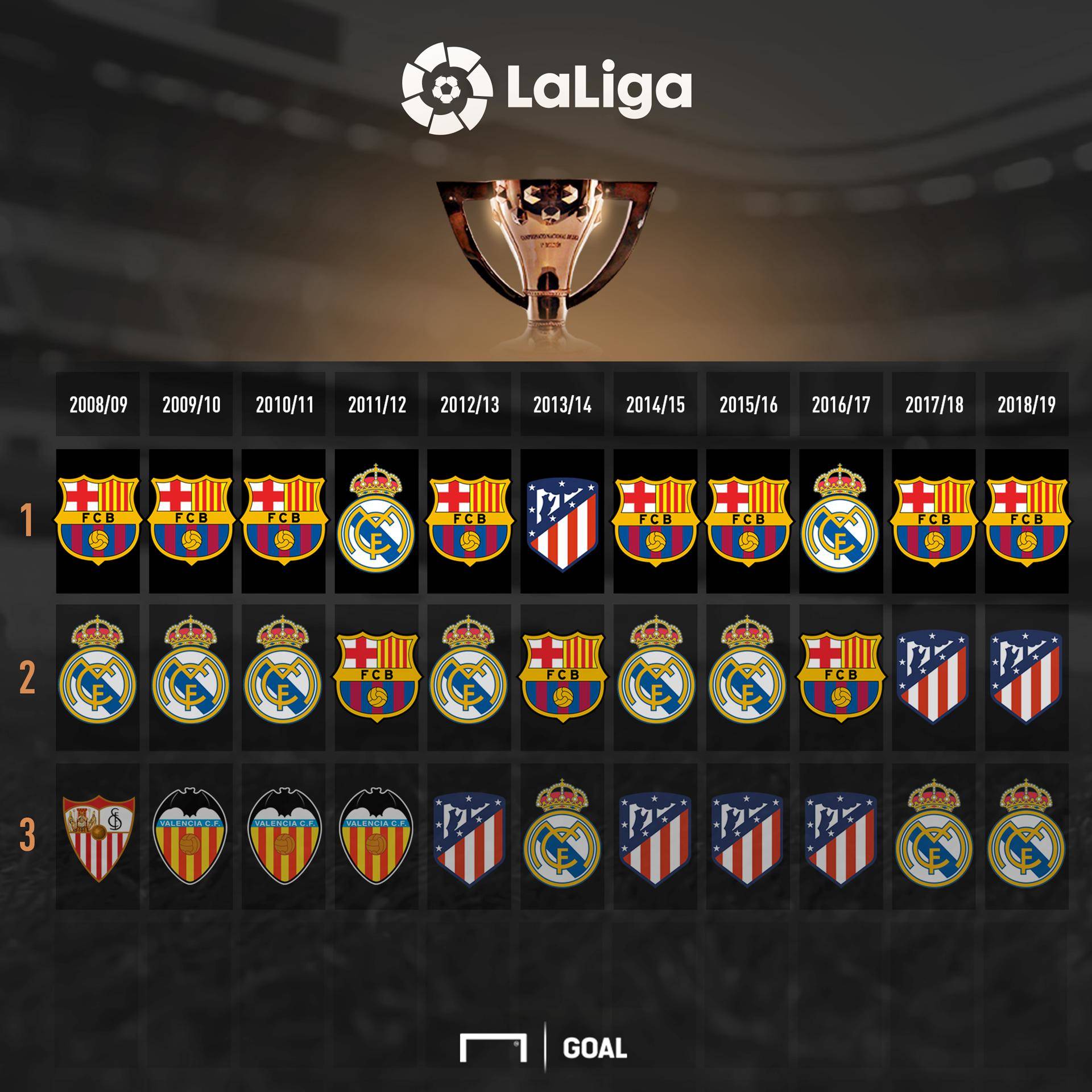 比赛节奏 比赛节奏